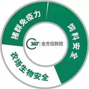 技術(shù)服務(wù)驅(qū)動(dòng)未來(lái)——記采訪(fǎng)嘉吉?jiǎng)游餇I(yíng)養(yǎng)優(yōu)秀經(jīng)銷(xiāo)商姜廣強(qiáng)